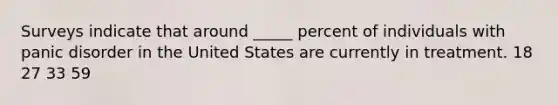 Surveys indicate that around _____ percent of individuals with panic disorder in the United States are currently in treatment. 18 27 33 59