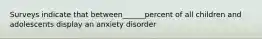 Surveys indicate that between______percent of all children and adolescents display an anxiety disorder