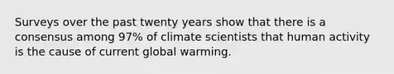 Surveys over the past twenty years show that there is a consensus among 97% of climate scientists that human activity is the cause of current global warming.