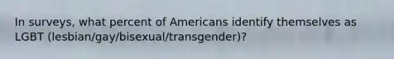 In surveys, what percent of Americans identify themselves as LGBT (lesbian/gay/bisexual/transgender)?