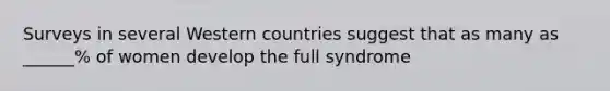 Surveys in several Western countries suggest that as many as ______% of women develop the full syndrome