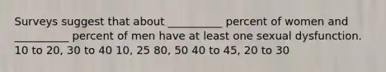 Surveys suggest that about __________ percent of women and __________ percent of men have at least one sexual dysfunction. 10 to 20, 30 to 40 10, 25 80, 50 40 to 45, 20 to 30