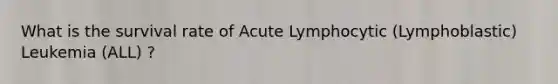 What is the survival rate of Acute Lymphocytic (Lymphoblastic) Leukemia (ALL) ?