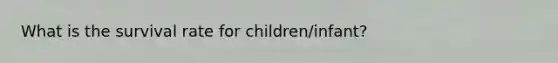 What is the survival rate for children/infant?