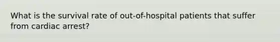 What is the survival rate of out-of-hospital patients that suffer from cardiac arrest?