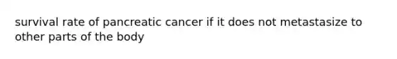 survival rate of pancreatic cancer if it does not metastasize to other parts of the body