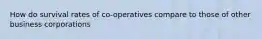 How do survival rates of co-operatives compare to those of other business corporations