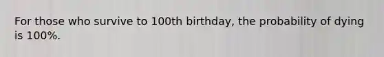 For those who survive to 100th birthday, the probability of dying is 100%.