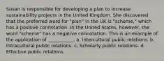 Susan is responsible for developing a plan to increase sustainability projects in the United Kingdom. She discovered that the preferred word for "plan" in the UK is "scheme," which has a positive connotation. In the United States, however, the word "scheme" has a negative connotation. This is an example of the application of ___________. a. Intercultural public relations. b. Intracultural public relations. c. Scholarly public relations. d. Effective public relations.