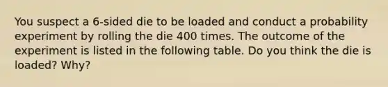 You suspect a​ 6-sided die to be loaded and conduct a probability experiment by rolling the die 400 times. The outcome of the experiment is listed in the following table. Do you think the die is​ loaded? Why?