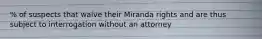 % of suspects that waive their Miranda rights and are thus subject to interrogation without an attorney