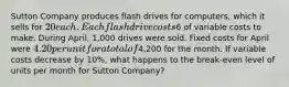 Sutton Company produces flash drives for computers, which it sells for 20 each. Each flash drive costs6 of variable costs to make. During April, 1,000 drives were sold. Fixed costs for April were 4.20 per unit for a total of4,200 for the month. If variable costs decrease by 10%, what happens to the break-even level of units per month for Sutton Company?