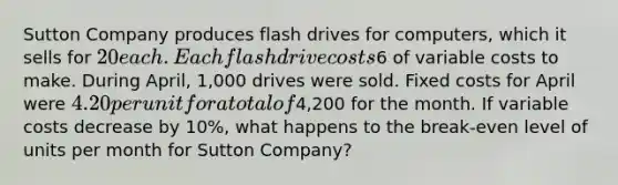 Sutton Company produces flash drives for computers, which it sells for 20 each. Each flash drive costs6 of variable costs to make. During April, 1,000 drives were sold. Fixed costs for April were 4.20 per unit for a total of4,200 for the month. If variable costs decrease by 10%, what happens to the break-even level of units per month for Sutton Company?