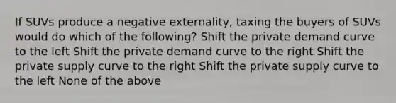 If SUVs produce a negative externality, taxing the buyers of SUVs would do which of the following? Shift the private demand curve to the left Shift the private demand curve to the right Shift the private supply curve to the right Shift the private supply curve to the left None of the above