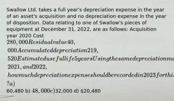 Swallow Ltd. takes a full year's depreciation expense in the year of an asset's acquisition and no depreciation expense in the year of disposition. Data relating to one of Swallow's pieces of equipment at December 31, 2022, are as follows: Acquisition year 2020 Cost 280,000 Residual value 40,000 Accumulated depreciation 219,520 Estimated useful life 5 years Using the same depreciation method that was used in 2020, 2021, and 2022, how much depreciation expense should be recorded in 2023 for this asset? a)60,480 b) 48,000 c)32,000 d) 20,480