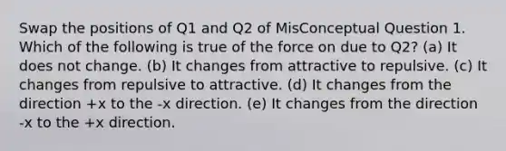 Swap the positions of Q1 and Q2 of MisConceptual Question 1. Which of the following is true of the force on due to Q2? (a) It does not change. (b) It changes from attractive to repulsive. (c) It changes from repulsive to attractive. (d) It changes from the direction +x to the -x direction. (e) It changes from the direction -x to the +x direction.