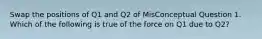 Swap the positions of Q1 and Q2 of MisConceptual Question 1. Which of the following is true of the force on Q1 due to Q2?