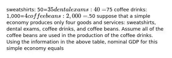 sweatshirts: 50=35 dental exams: 40=75 coffee drinks: 1,000=4 coffee beans: 2,000=.50 suppose that a simple economy produces only four goods and services: sweatshirts, dental exams, coffee drinks, and coffee beans. Assume all of the coffee beans are used in the production of the coffee drinks. Using the information in the above table, nominal GDP for this simple economy equals