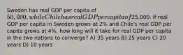 Sweden has real GDP per capita of 50,000, while Chile has real GDP per capita of25,000. If real GDP per capita in Sweden grows at 2% and Chile's real GDP per capita grows at 4%, how long will it take for real GDP per capita in the two nations to converge? A) 35 years B) 25 years C) 20 years D) 10 years