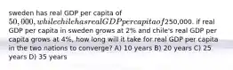 sweden has real GDP per capita of 50,000, while chile has real GDP per capita of250,000. if real GDP per capita in sweden grows at 2% and chile's real GDP per capita grows at 4%, how long will it take for real GDP per capita in the two nations to converge? A) 10 years B) 20 years C) 25 years D) 35 years