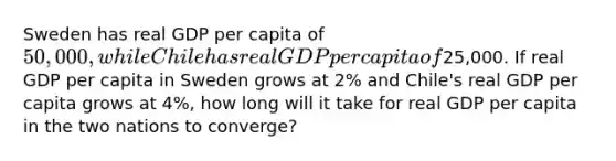 Sweden has real GDP per capita of 50,000, while Chile has real GDP per capita of25,000. If real GDP per capita in Sweden grows at 2% and Chile's real GDP per capita grows at 4%, how long will it take for real GDP per capita in the two nations to converge?