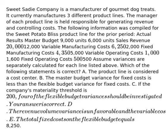 Sweet Sadie Company is a manufacturer of gourmet dog treats. It currently manufactures 3 different product lines. The manager of each product line is held responsible for generating revenue and controlling costs. The following information was compiled for the Sweet Potato Bliss product line for the prior​ period: Actual Results Master Budget ​9,000 units ​6,000 units Sales Revenue ​20,000 ​12,000 Variable Manufacturing Costs ​6,250 ​2,000 Fixed Manufacturing Costs ​4,350 ​5,000 Variable Operating Costs ​1,000 ​1,600 Fixed Operating Costs ​500 ​500 Assume variances are separately calculated for each line listed above. Which of the following statements is​ correct? A. The product line is considered a cost center. B. The master budget variance for fixed costs is less than the flexible budget variance for fixed costs. C. If the​ company's materiality threshold is​ 200, four of the flexible budget variances should be investigated. Your answer is correct. D. The revenue volume variance is unfavorable and the variable cost volume variance is favorable. E. The total fixed costs on the flexible budget equals​8,250.