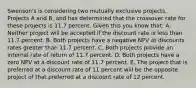 Swenson's is considering two mutually exclusive projects, Projects A and B, and has determined that the crossover rate for these projects is 11.7 percent. Given this you know that: A. Neither project will be accepted if the discount rate is less than 11.7 percent. B. Both projects have a negative NPV at discounts rates greater than 11.7 percent. C. Both projects provide an internal rate of return of 11.7 percent. D. Both projects have a zero NPV at a discount rate of 11.7 percent. E. The project that is preferred at a discount rate of 11 percent will be the opposite project of that preferred at a discount rate of 12 percent.