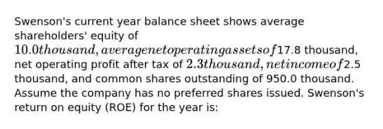 Swenson's current year balance sheet shows average shareholders' equity of 10.0 thousand, average net operating assets of17.8 thousand, net operating profit after tax of 2.3 thousand, net income of2.5 thousand, and common shares outstanding of 950.0 thousand. Assume the company has no preferred shares issued. Swenson's return on equity (ROE) for the year is: