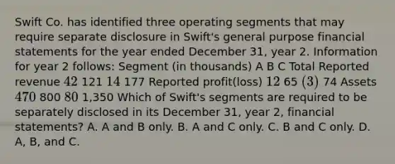 Swift Co. has identified three operating segments that may require separate disclosure in Swift's general purpose financial statements for the year ended December 31, year 2. Information for year 2 follows: Segment (in thousands) A B C Total Reported revenue 42 121 14 177 Reported profit(loss) 12 65 (3) 74 Assets 470 800 80 1,350 Which of Swift's segments are required to be separately disclosed in its December 31, year 2, financial statements? A. A and B only. B. A and C only. C. B and C only. D. A, B, and C.