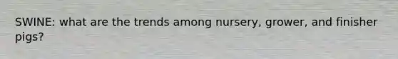 SWINE: what are the trends among nursery, grower, and finisher pigs?