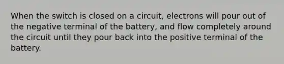 When the switch is closed on a circuit, electrons will pour out of the negative terminal of the battery, and flow completely around the circuit until they pour back into the positive terminal of the battery.