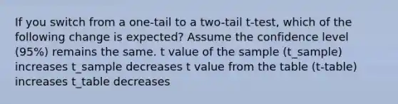 If you switch from a one-tail to a two-tail t-test, which of the following change is expected? Assume the confidence level (95%) remains the same. t value of the sample (t_sample) increases t_sample decreases t value from the table (t-table) increases t_table decreases