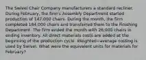 The Swivel Chair Company manufacturers a standard recliner. During​ February, the​ firm's Assembly Department started production of​ 147,000 chairs. During the​ month, the firm completed​ 184,000 chairs and transferred them to the Finishing Department. The firm ended the month with​ 26,000 chairs in ending inventory. All direct materials costs are added at the beginning of the production cycle. Weighted−average costing is used by Swivel. What were the equivalent units for materials for​ February?