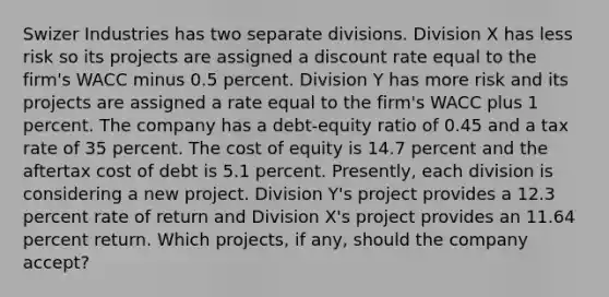 Swizer Industries has two separate divisions. Division X has less risk so its projects are assigned a discount rate equal to the firm's WACC minus 0.5 percent. Division Y has more risk and its projects are assigned a rate equal to the firm's WACC plus 1 percent. The company has a debt-equity ratio of 0.45 and a tax rate of 35 percent. The cost of equity is 14.7 percent and the aftertax cost of debt is 5.1 percent. Presently, each division is considering a new project. Division Y's project provides a 12.3 percent rate of return and Division X's project provides an 11.64 percent return. Which projects, if any, should the company accept?