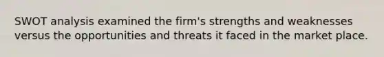 SWOT analysis examined the firm's strengths and weaknesses versus the opportunities and threats it faced in the market place.