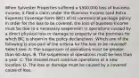 When Sylvester Properties suffered a 500,000 loss of business income, it filed a claim under the Business Income (and Extra Expense) Coverage Form (BIC) of its commercial package policy. In order for the loss to be covered, the loss of business income must be due to a necessary suspension in operations caused by a direct physical loss or damage to property at the premises for which BIC is shown in the policy declarations. Which one of the following is also part of the criteria for the loss to be covered? Select one: A. The suspension of operations must be greater than 60 days. B. The suspension of operations must be less than a year. C. The insured must continue operations at a new location. D. The loss or damage must be caused by a covered cause of loss.