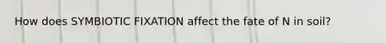 How does SYMBIOTIC FIXATION affect the fate of N in soil?