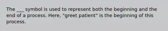 The ___ symbol is used to represent both the beginning and the end of a process. Here, "greet patient" is the beginning of this process.