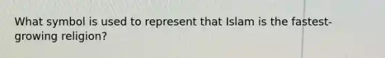 What symbol is used to represent that Islam is the fastest-growing religion?