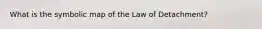 What is the symbolic map of the Law of Detachment?