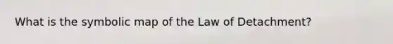 What is the symbolic map of the Law of Detachment?