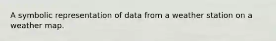 A symbolic representation of data from a weather station on a weather map.