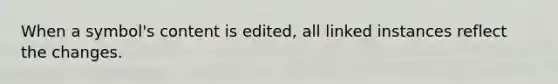 When a symbol's content is edited, all linked instances reflect the changes.