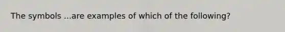 The symbols ...are examples of which of the following?