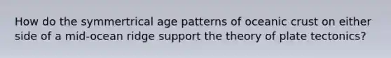 How do the symmertrical age patterns of oceanic crust on either side of a mid-ocean ridge support the theory of plate tectonics?