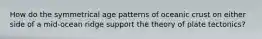 How do the symmetrical age patterns of oceanic crust on either side of a mid-ocean ridge support the theory of plate tectonics?