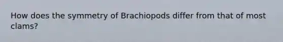 How does the symmetry of Brachiopods differ from that of most clams?