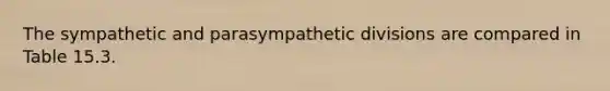 The sympathetic and parasympathetic divisions are compared in Table 15.3.