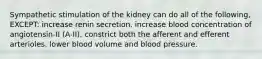 Sympathetic stimulation of the kidney can do all of the following, EXCEPT: increase renin secretion. increase blood concentration of angiotensin-II (A-II). constrict both the afferent and efferent arterioles. lower blood volume and blood pressure.