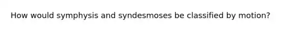 How would symphysis and syndesmoses be classified by motion?